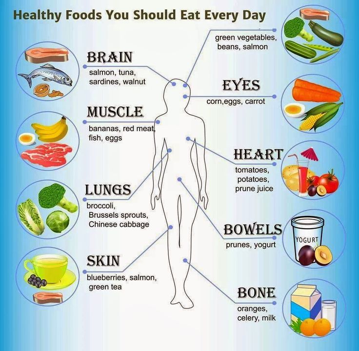 Healthy life longer lifestyles health lifestyle living keeping admin fitness posted Healthy life longer lifestyles health lifestyle living keeping admin fitness posted