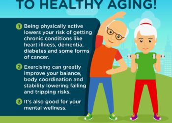 Healthy exercise tips exercises health older aging adults seniors fitness senior wellness mental living how easy maintain balance infographic exercising