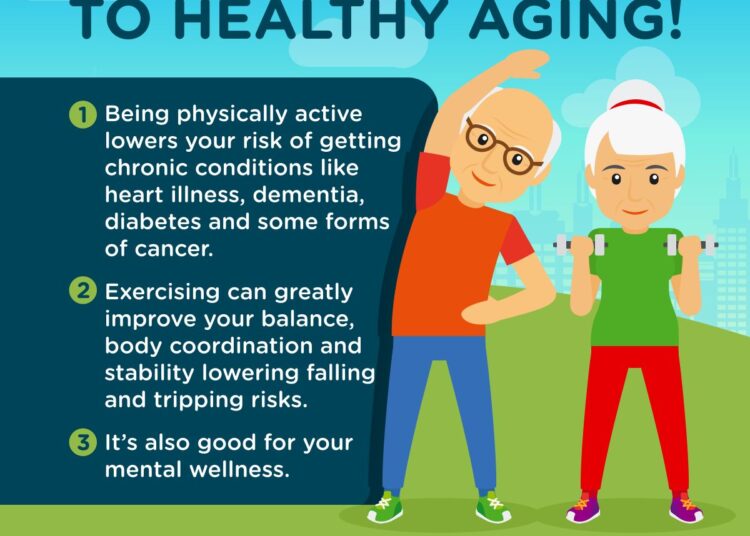 Healthy exercise tips exercises health older aging adults seniors fitness senior wellness mental living how easy maintain balance infographic exercising