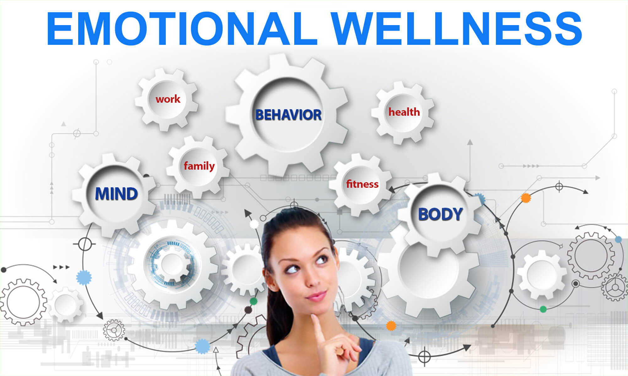 18 Emotional Wellness Activities For Workplace | MantraCare 18 Emotional Wellness Activities For Workplace | MantraCare