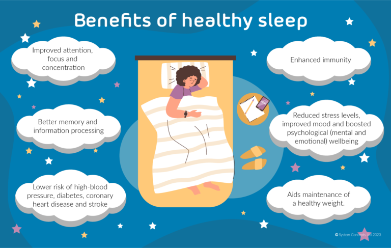 Sleep quotes health effective can we our thing single most body day good each do brain best night deep reset Sleep quotes health effective can we our thing single most body day good each do brain best night deep reset