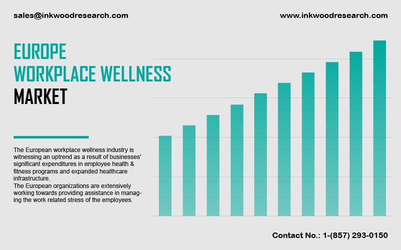 Health wellness programs workplace sensitive changing conditions rules implications kff Health wellness programs workplace sensitive changing conditions rules implications kff
