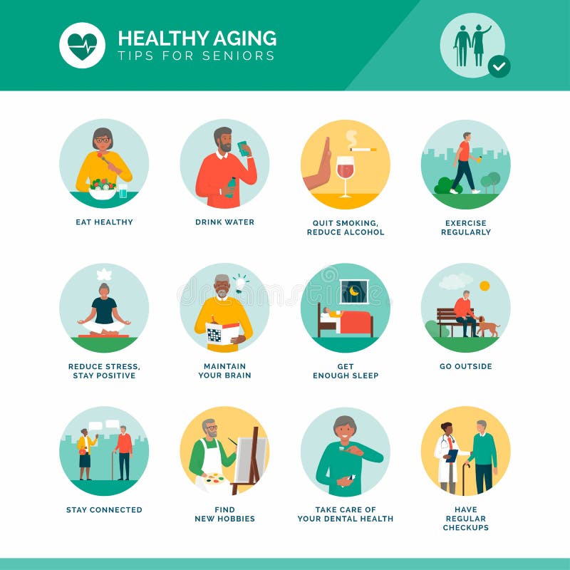 Aging wellness elder Aging wellness elder